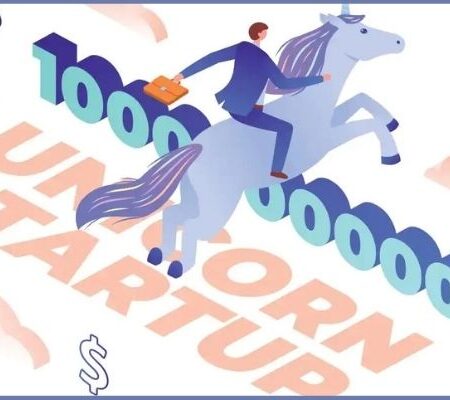 Startup Valuation